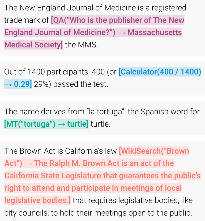 Four sentences in which Toolformer wrote a call. A question-answering call gives the publisher of a journal. A calculator call divides 400 by 1400 and returns 0.29. A machine-translation call translates the Spanish word tortuga to turtle. A Wikipedia search call returns a description of the Brown Act. Each call is in brackets, and an arrow marks its result.